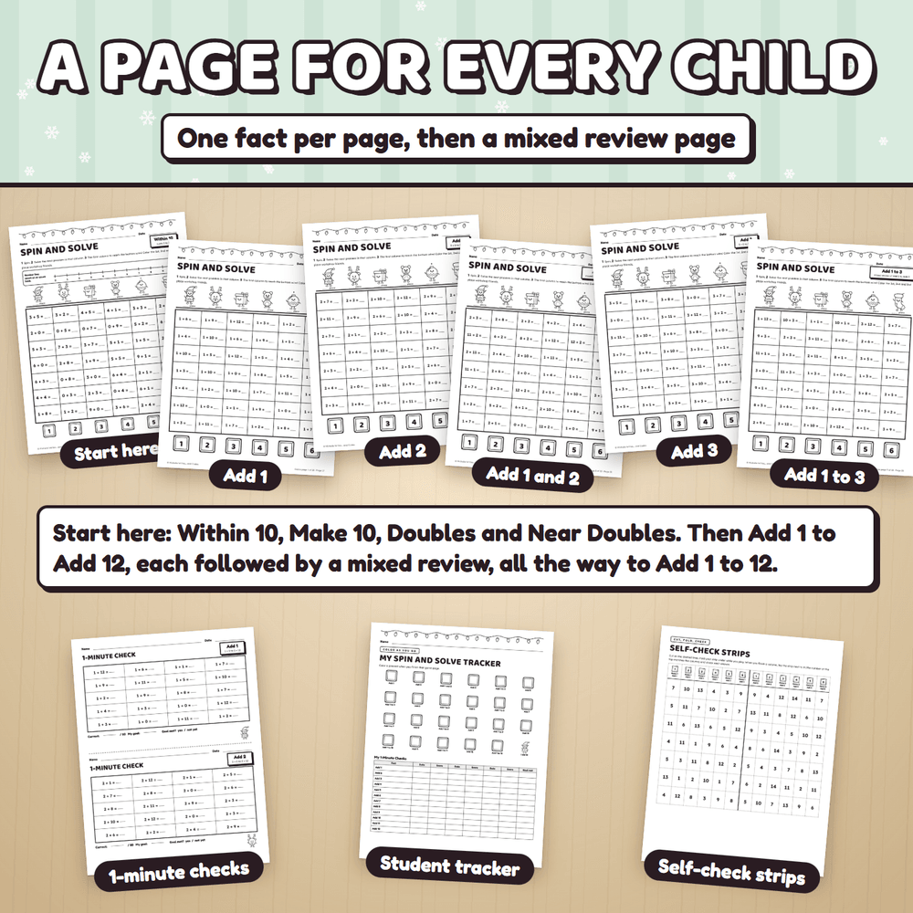 A page for every child: start here pages, then one fact per page followed by a mixed review page, plus 1-minute checks, a student tracker, and self-check strips.