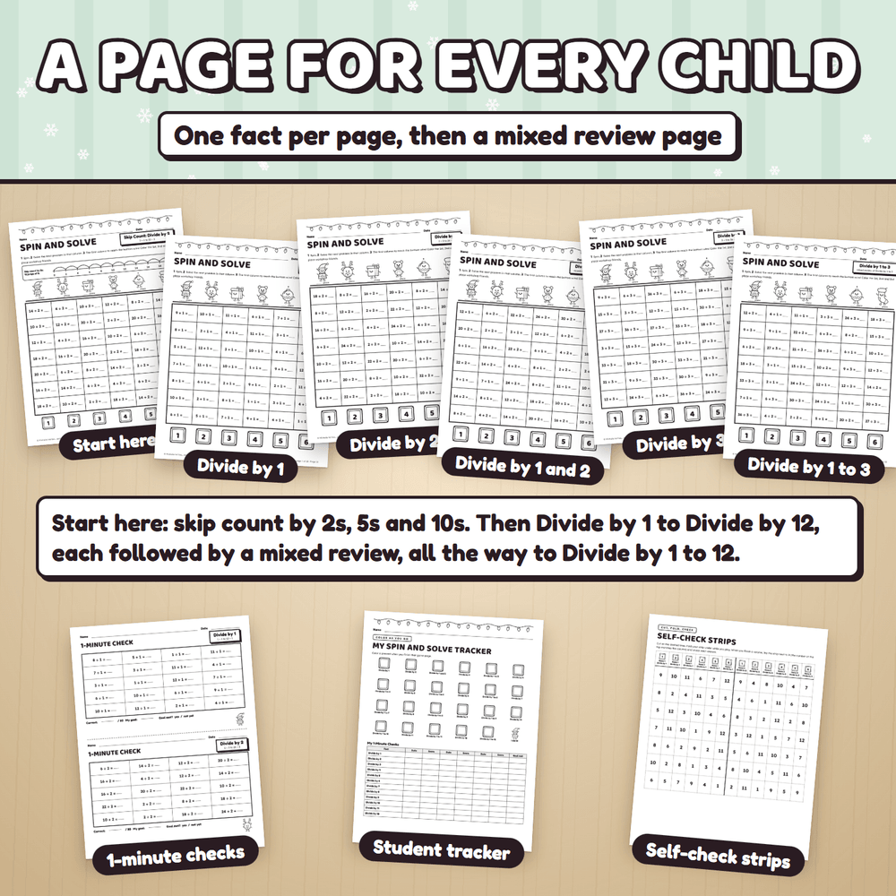 A page for every child: start here pages, then one fact per page followed by a mixed review page, plus 1-minute checks, a student tracker, and self-check strips.