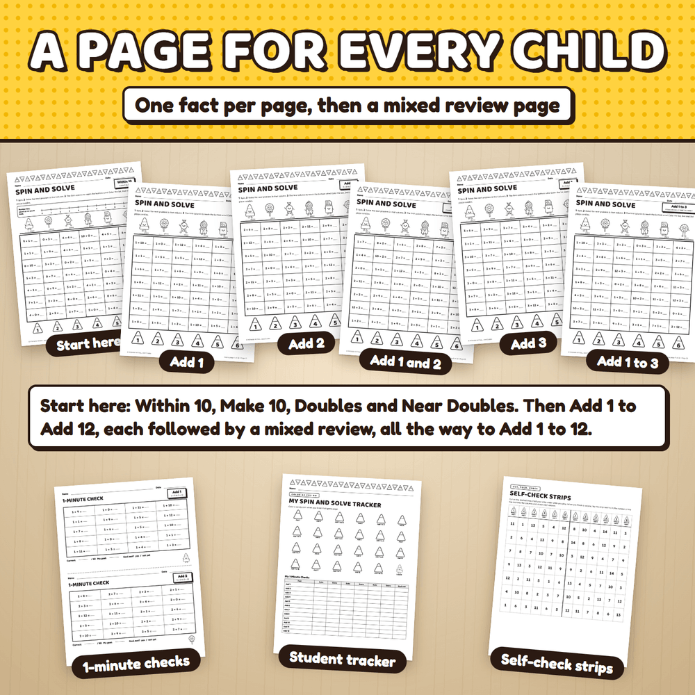 A page for every child: start here pages, then one fact per page followed by a mixed review page, plus 1-minute checks, a student tracker, and self-check strips.