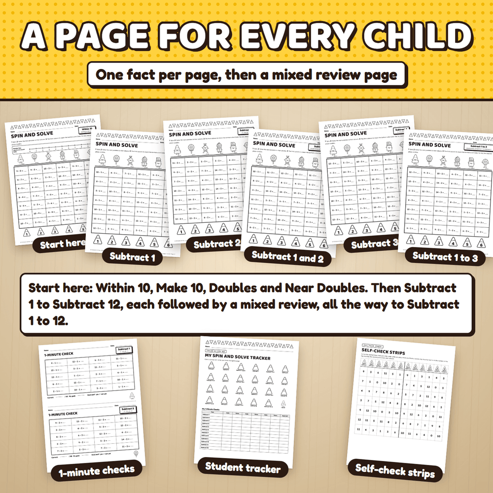 A page for every child: start here pages, then one fact per page followed by a mixed review page, plus 1-minute checks, a student tracker, and self-check strips.