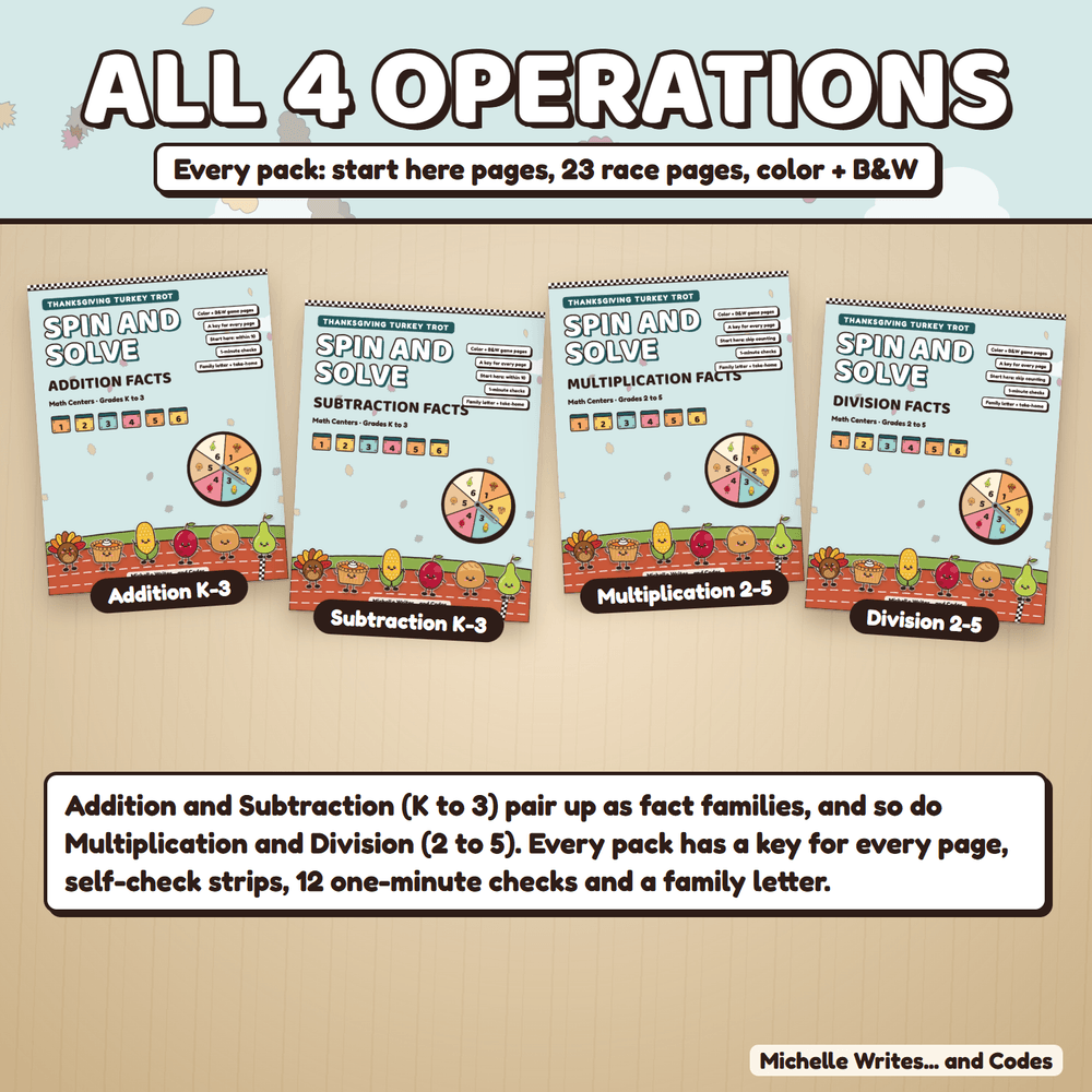 All 4 operations: the Addition, Subtraction, Multiplication and Division pack covers.