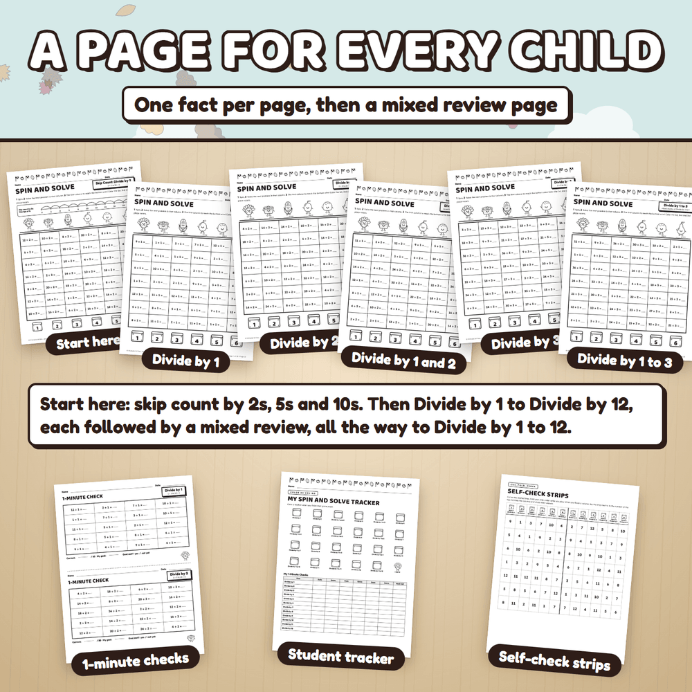 A page for every child: start here pages, then one fact per page followed by a mixed review page, plus 1-minute checks, a student tracker, and self-check strips.